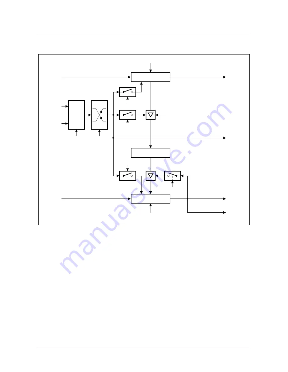 Micronas SDA 6000 User Manual Download Page 184