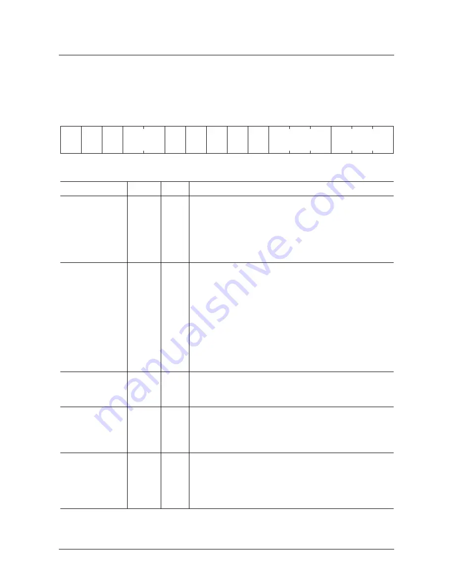 Micronas SDA 6000 User Manual Download Page 186