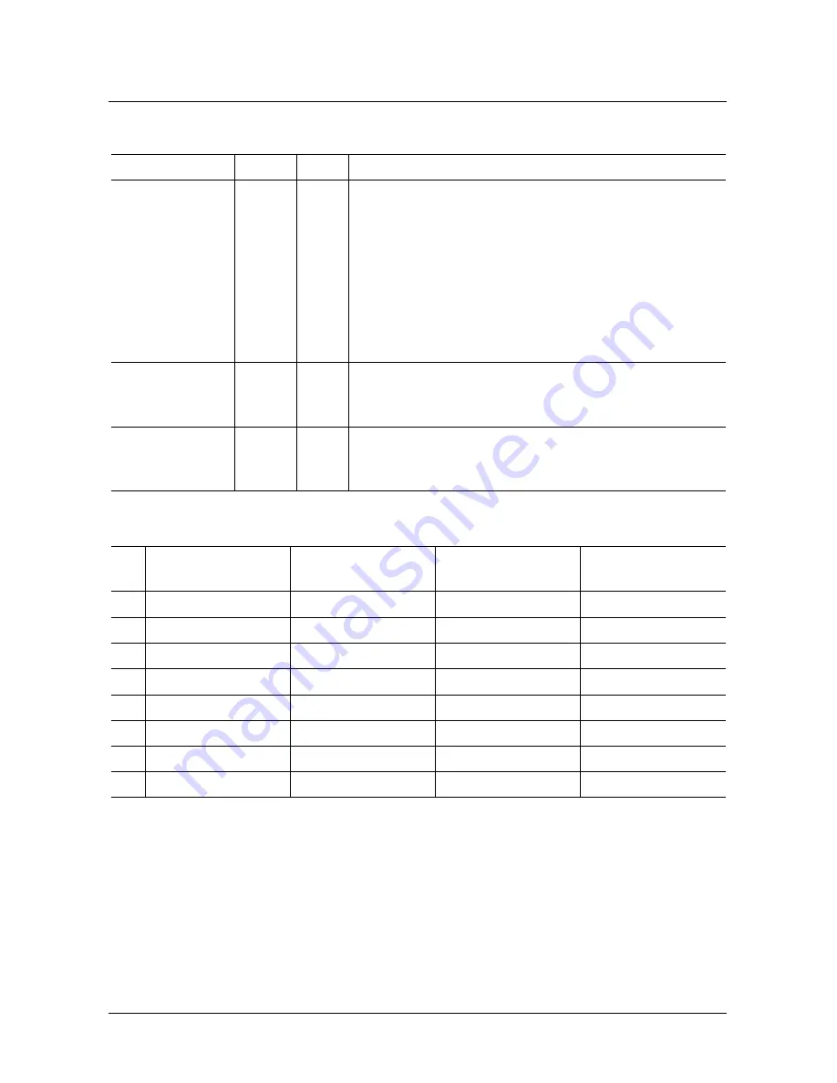 Micronas SDA 6000 User Manual Download Page 195