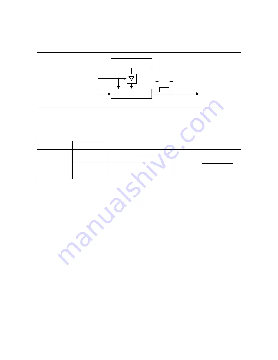 Micronas SDA 6000 User Manual Download Page 214