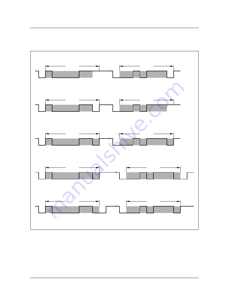 Micronas SDA 6000 User Manual Download Page 224