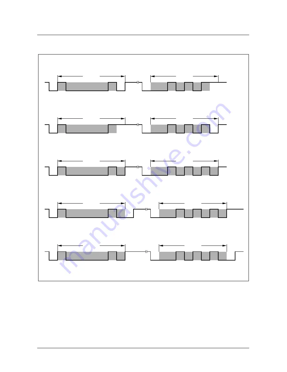 Micronas SDA 6000 User Manual Download Page 225