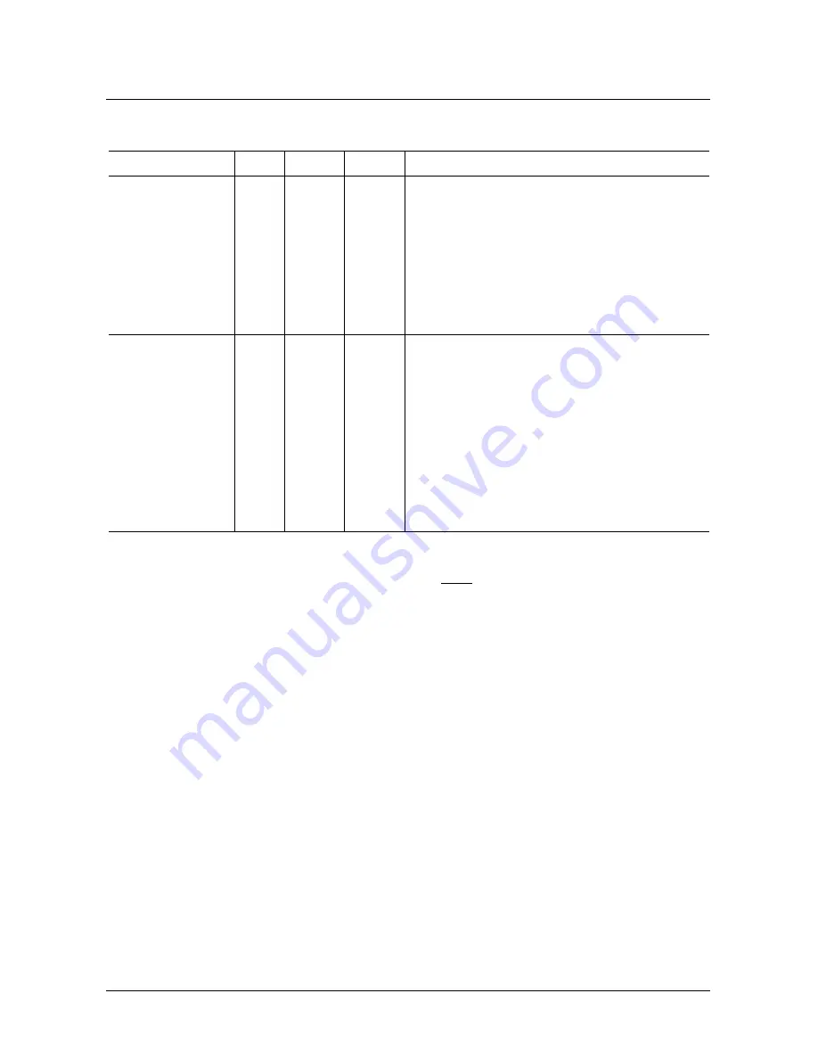 Micronas SDA 6000 User Manual Download Page 237