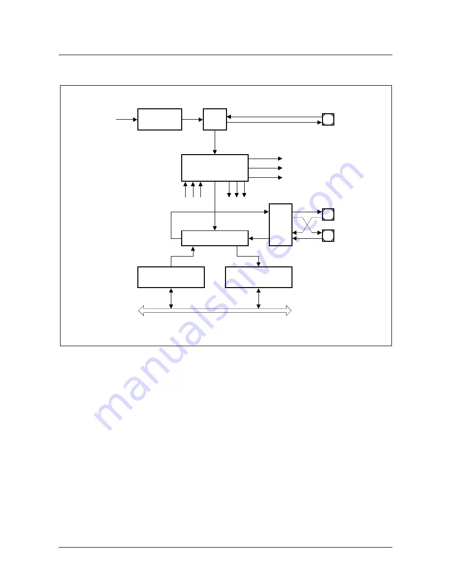 Micronas SDA 6000 User Manual Download Page 243