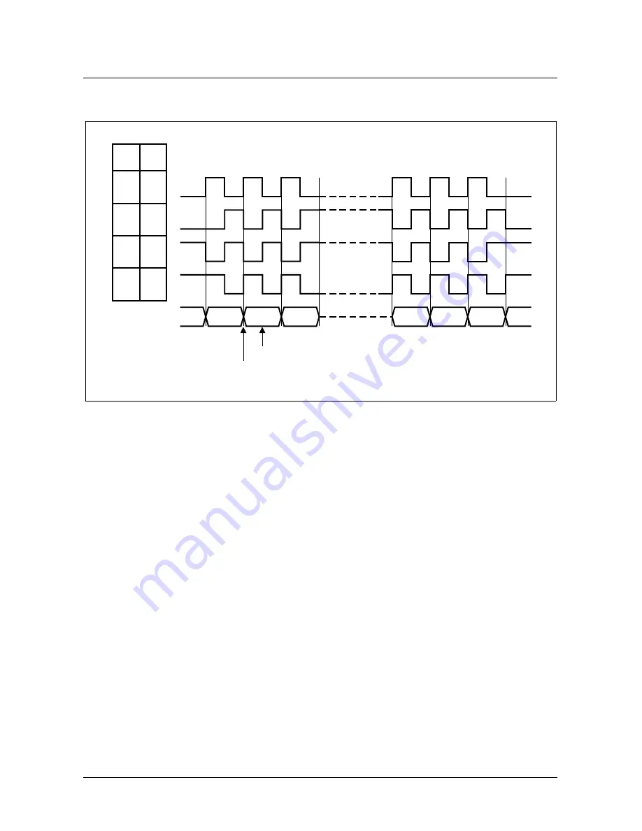 Micronas SDA 6000 User Manual Download Page 245