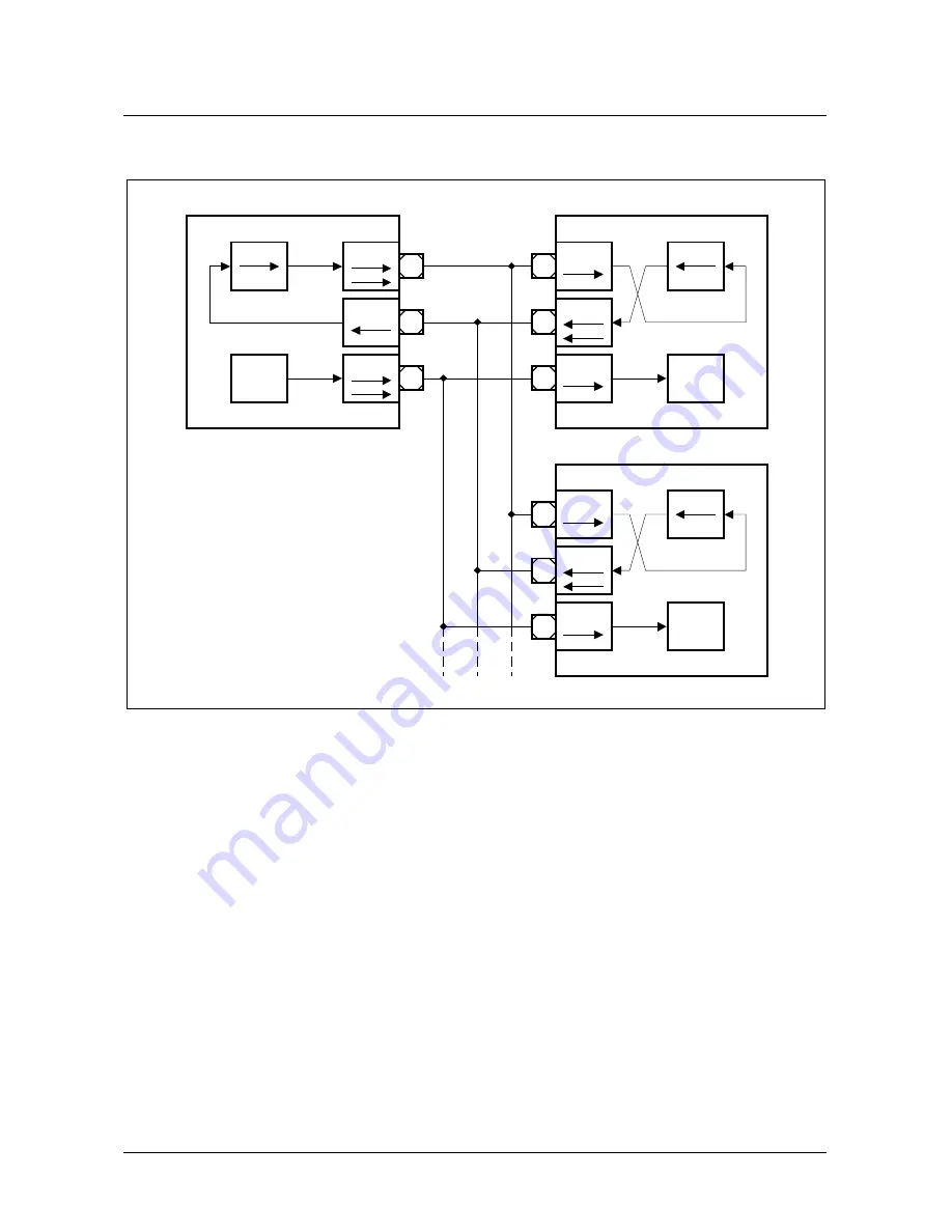 Micronas SDA 6000 User Manual Download Page 246