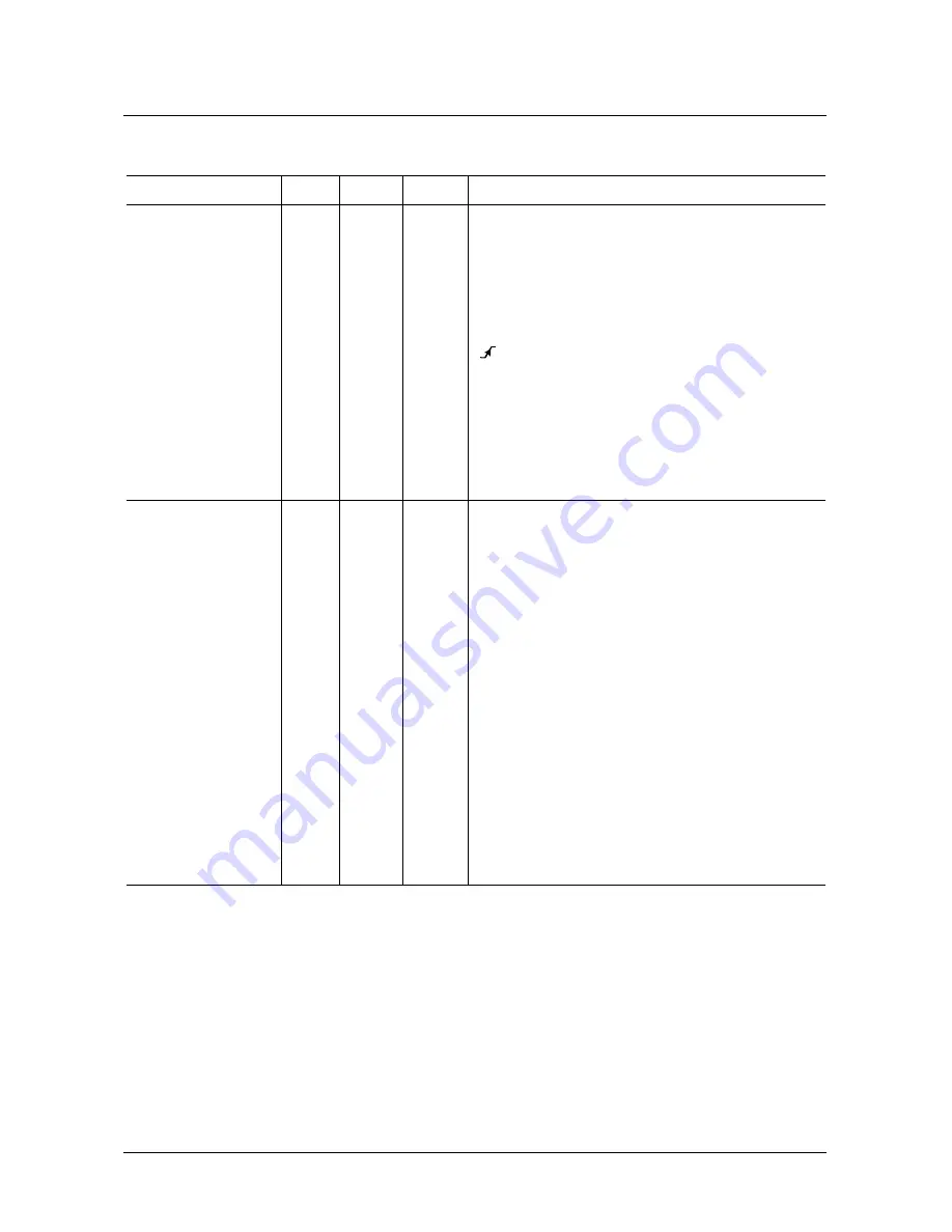 Micronas SDA 6000 User Manual Download Page 271