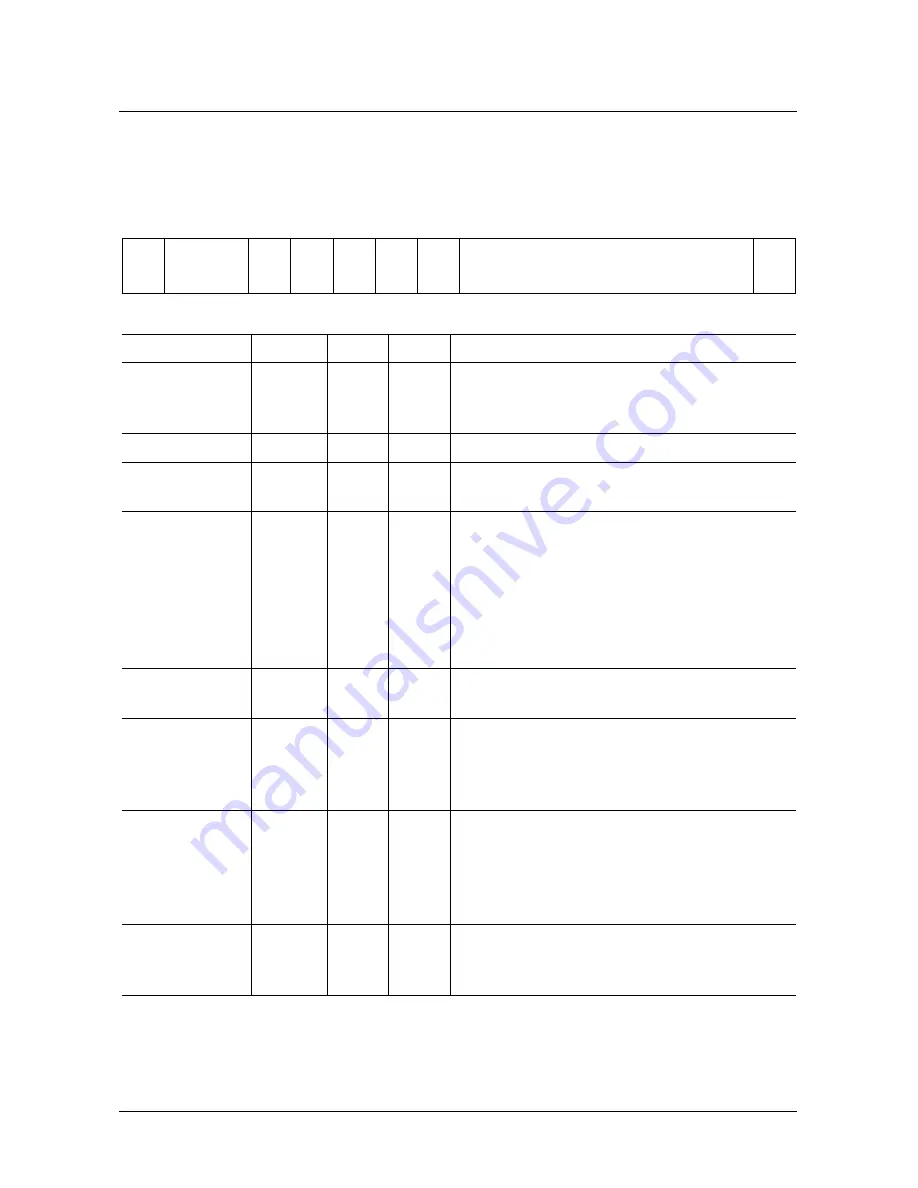 Micronas SDA 6000 User Manual Download Page 273