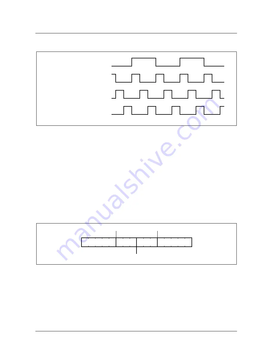 Micronas SDA 6000 User Manual Download Page 318