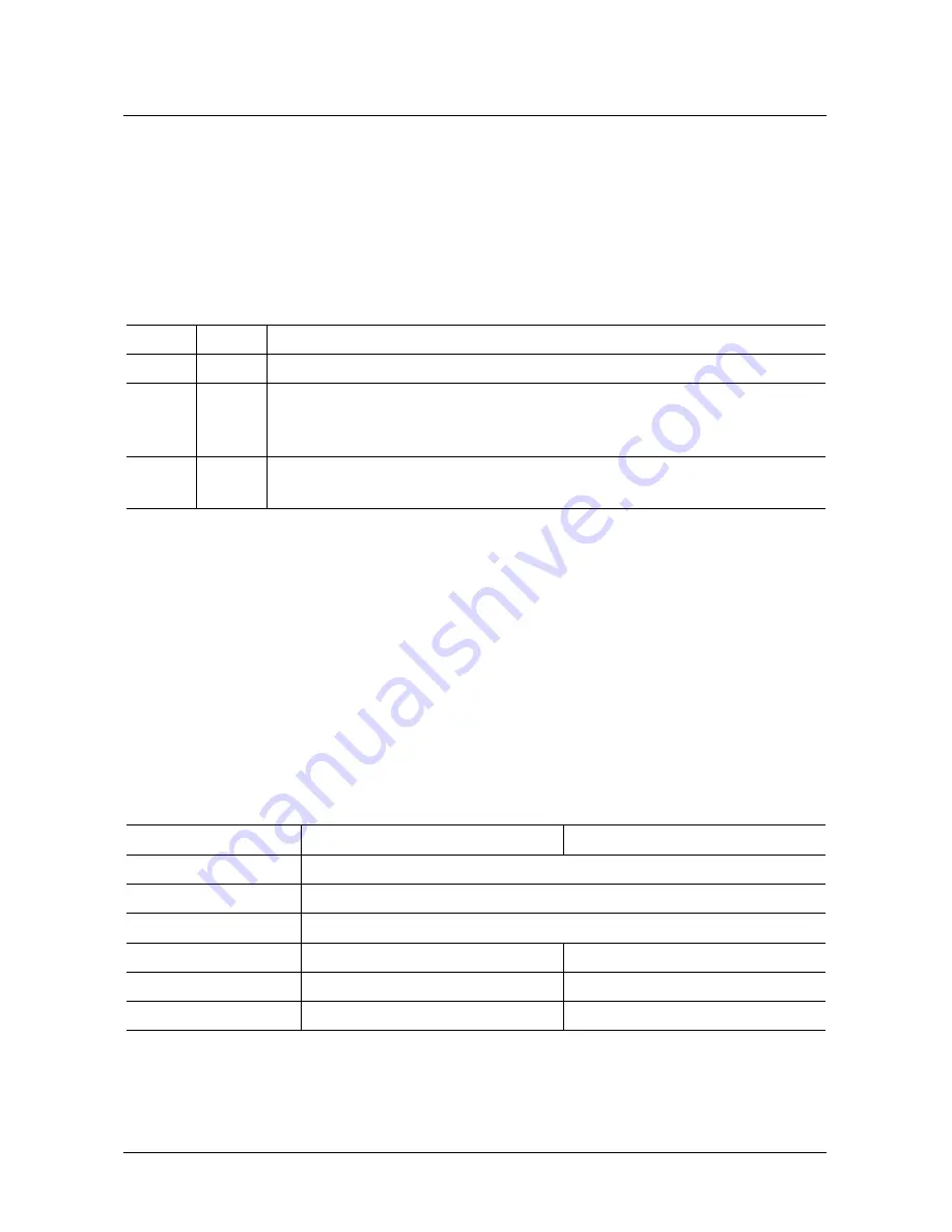 Micronas SDA 6000 User Manual Download Page 326