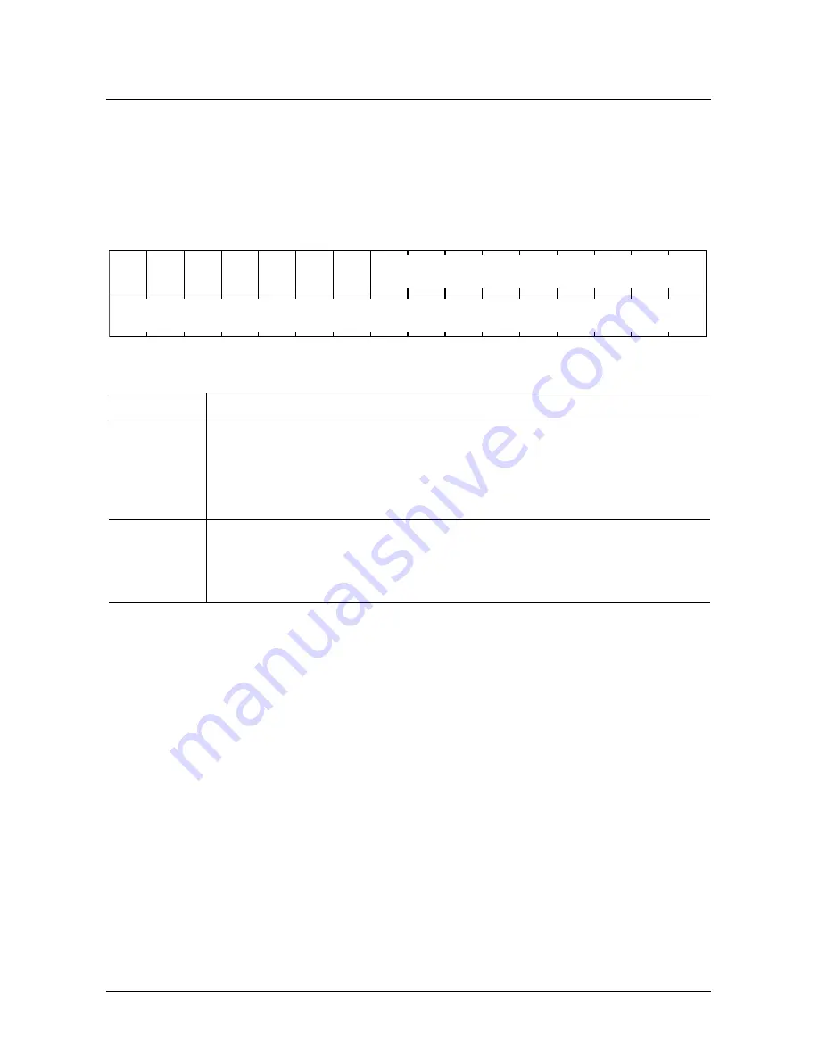 Micronas SDA 6000 User Manual Download Page 340