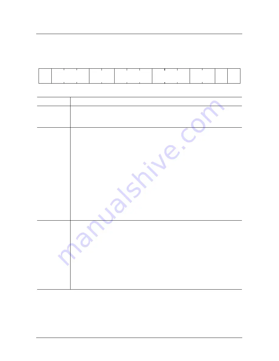 Micronas SDA 6000 User Manual Download Page 375