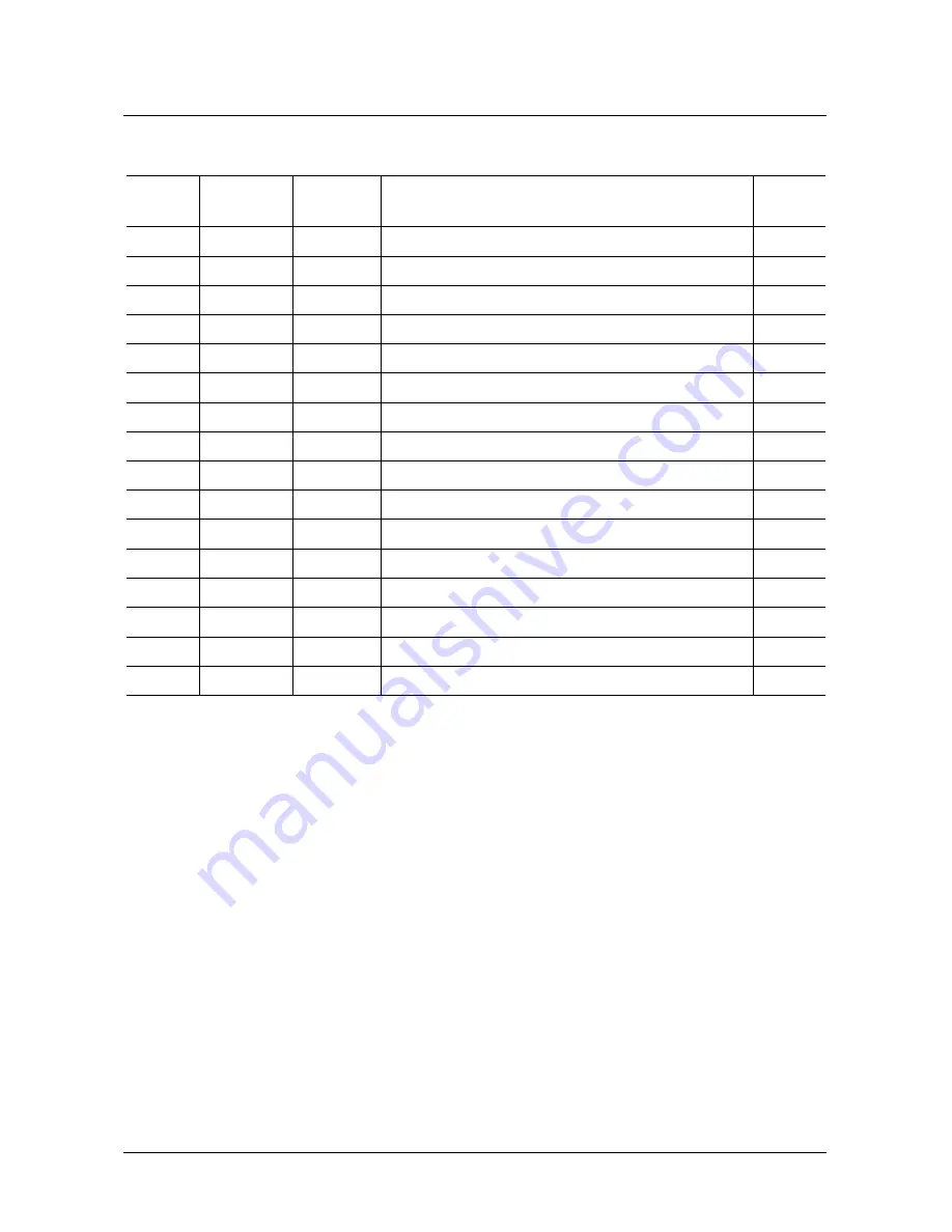 Micronas SDA 6000 User Manual Download Page 385