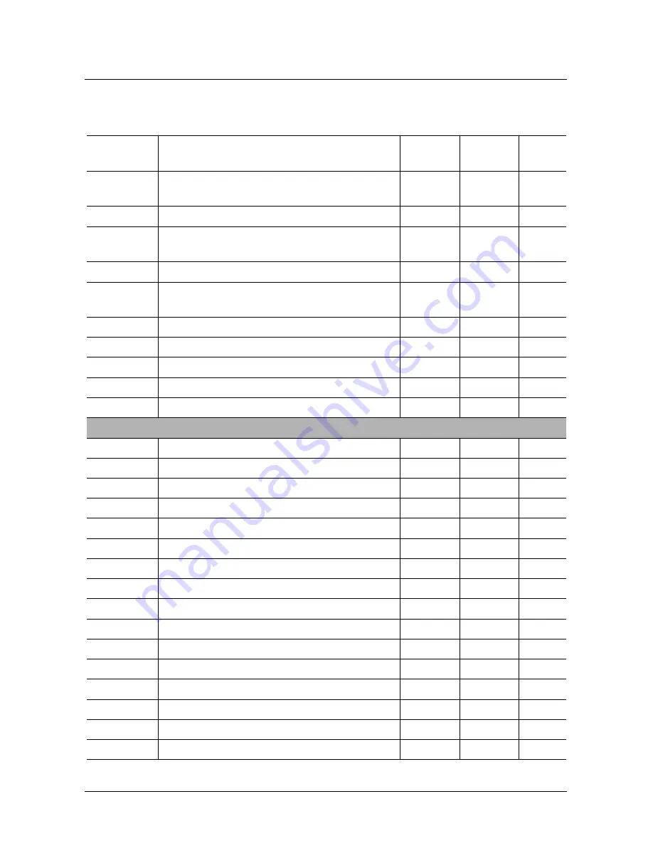 Micronas SDA 6000 User Manual Download Page 392