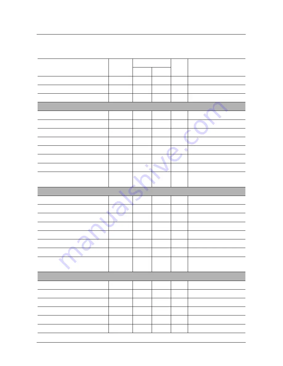 Micronas SDA 6000 User Manual Download Page 404