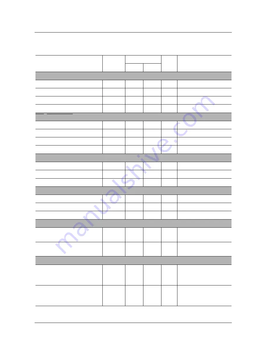 Micronas SDA 6000 User Manual Download Page 406