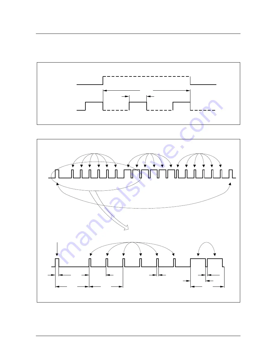 Micronas SDA 6000 User Manual Download Page 409