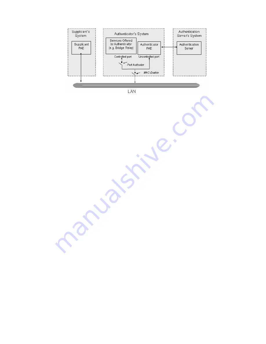 MicroNet SP1678A User Manual Download Page 52