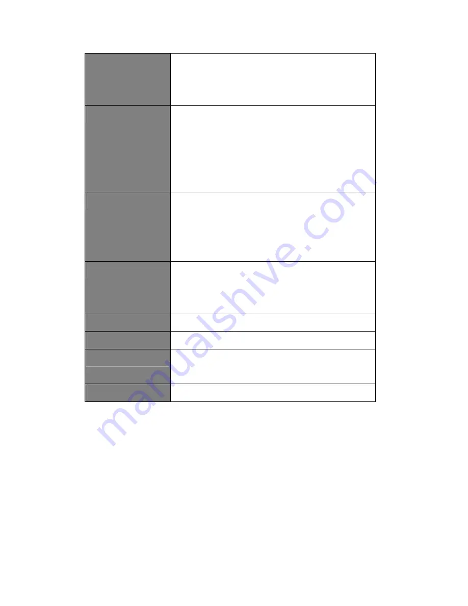 MicroNet SP3366 User Manual Download Page 7