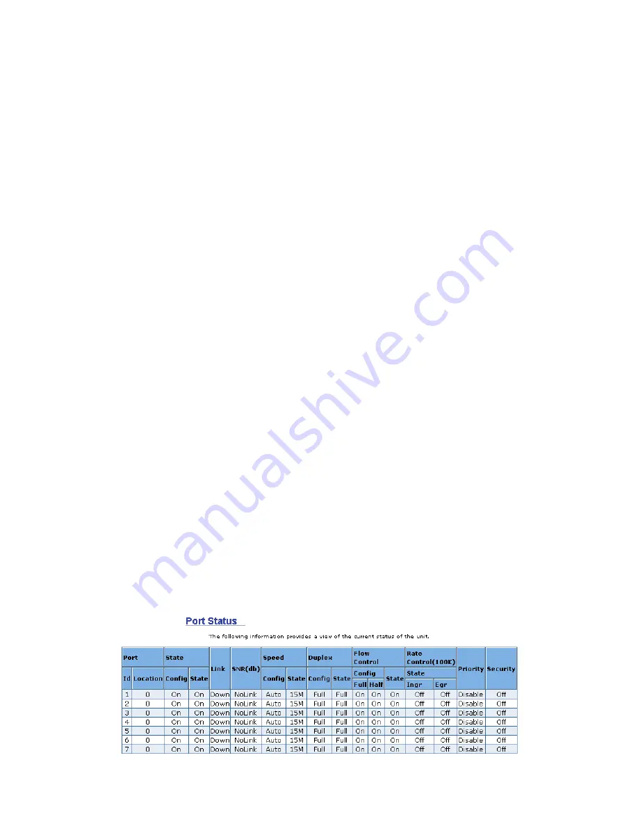 MicroNet SP3524A Скачать руководство пользователя страница 20