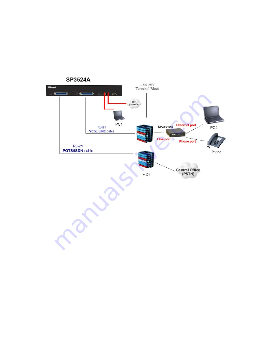 MicroNet SP3524A Скачать руководство пользователя страница 59