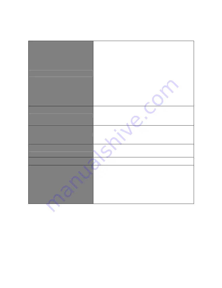 MicroNet SP3524A User Manual Download Page 63