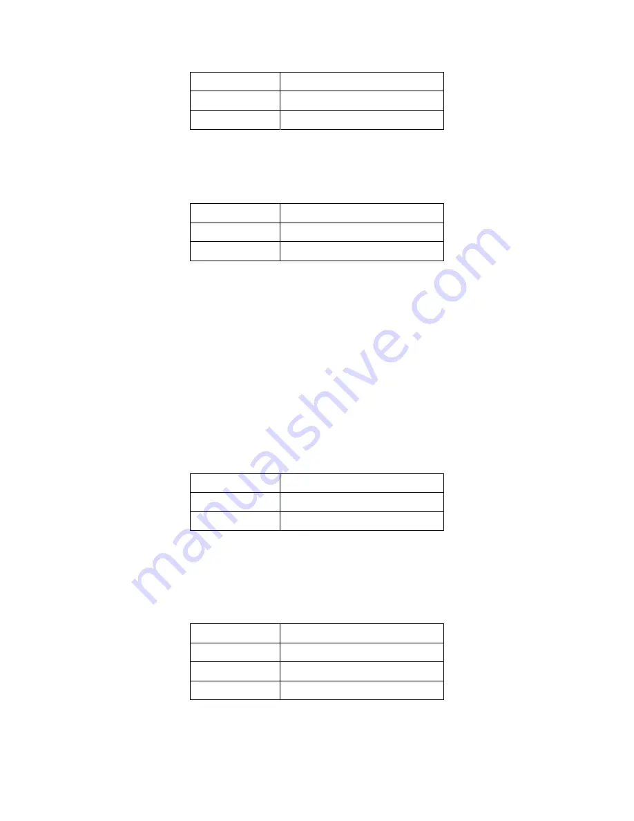 MicroNet SP3524A User Manual Download Page 69