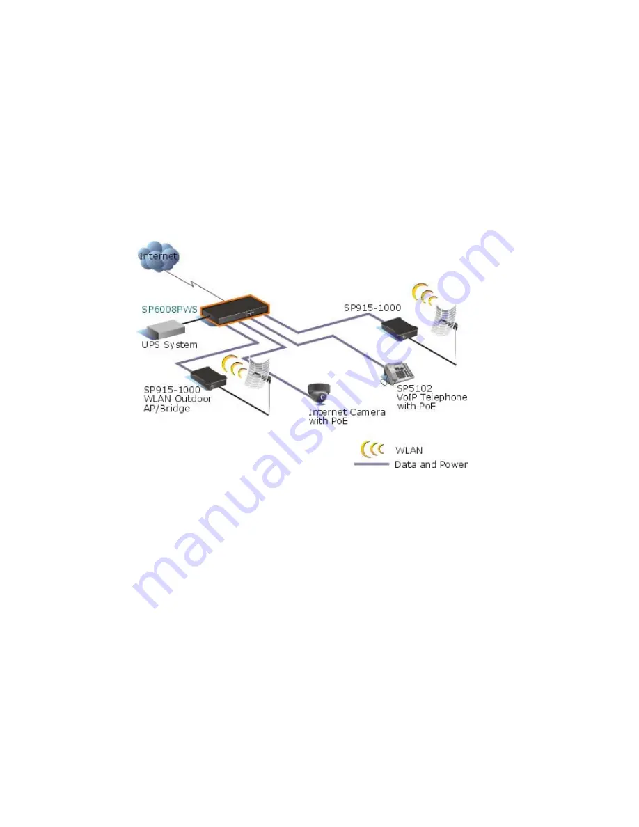 MicroNet SP6008PWS Скачать руководство пользователя страница 5