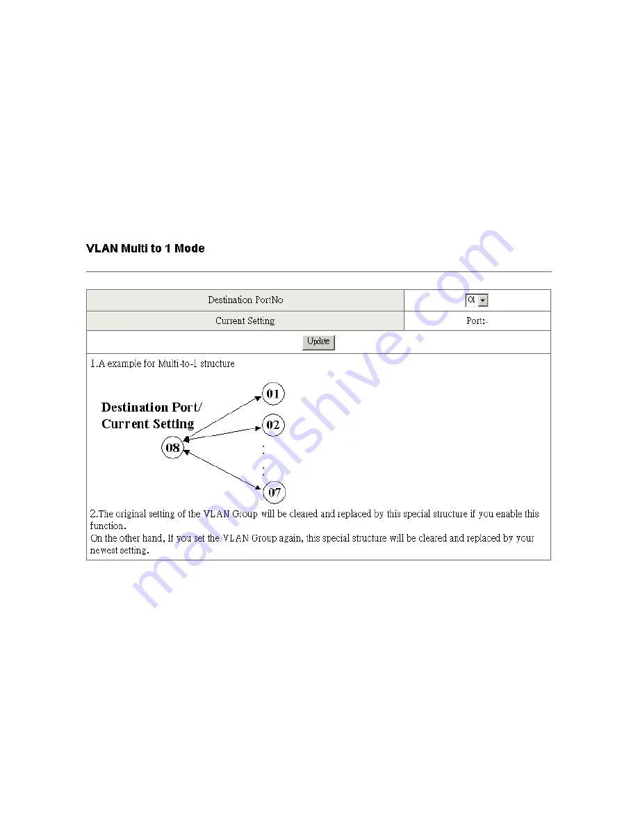 MicroNet SP6008PWS User Manual Download Page 17