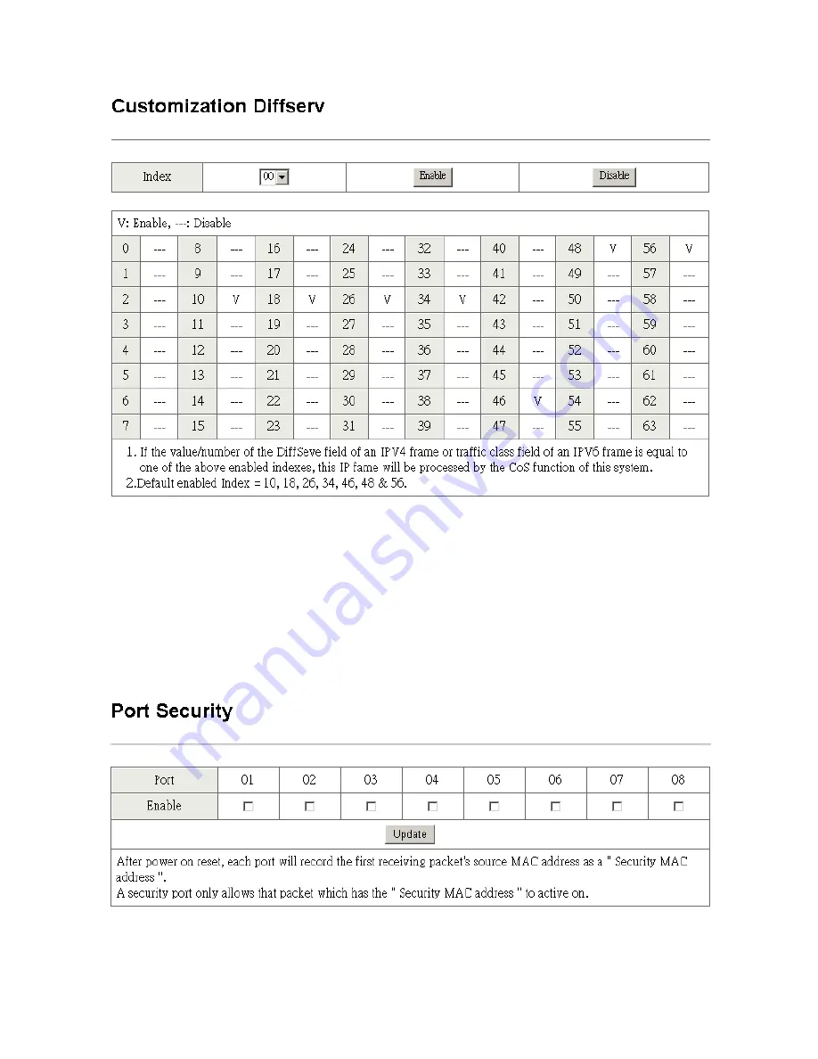 MicroNet SP6008PWS User Manual Download Page 19