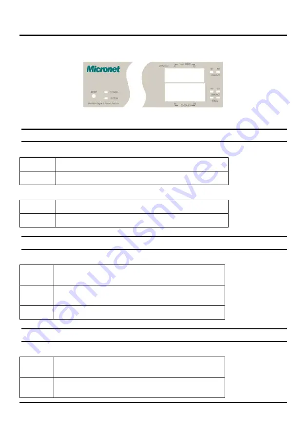 MicroNet SP648B User Manual Download Page 16