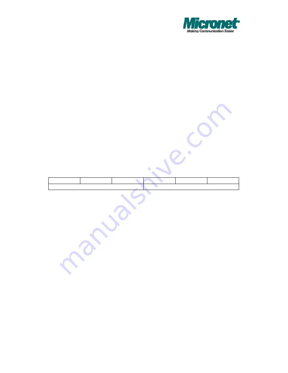 MicroNet SP6524PWS Owner'S Manual Download Page 34