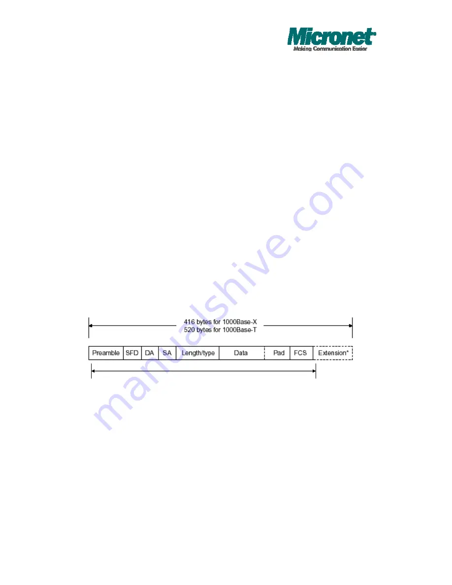 MicroNet SP6524PWS Owner'S Manual Download Page 37