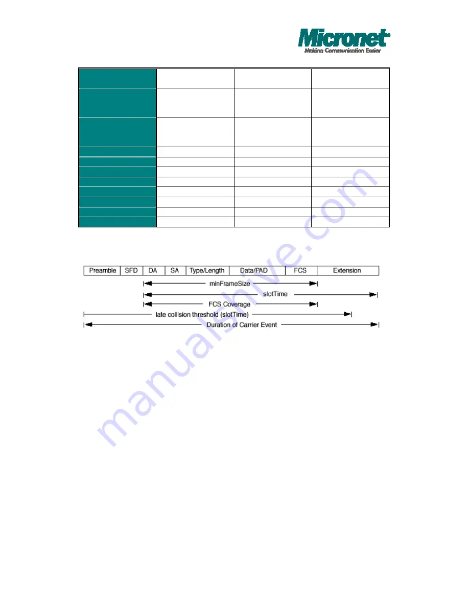 MicroNet SP6524PWS Owner'S Manual Download Page 38