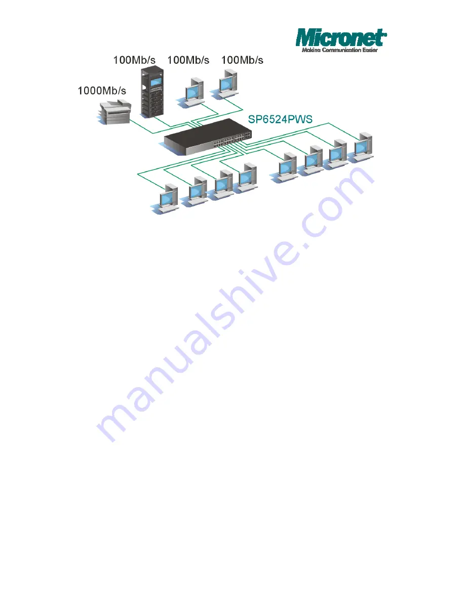 MicroNet SP6524PWS Owner'S Manual Download Page 44