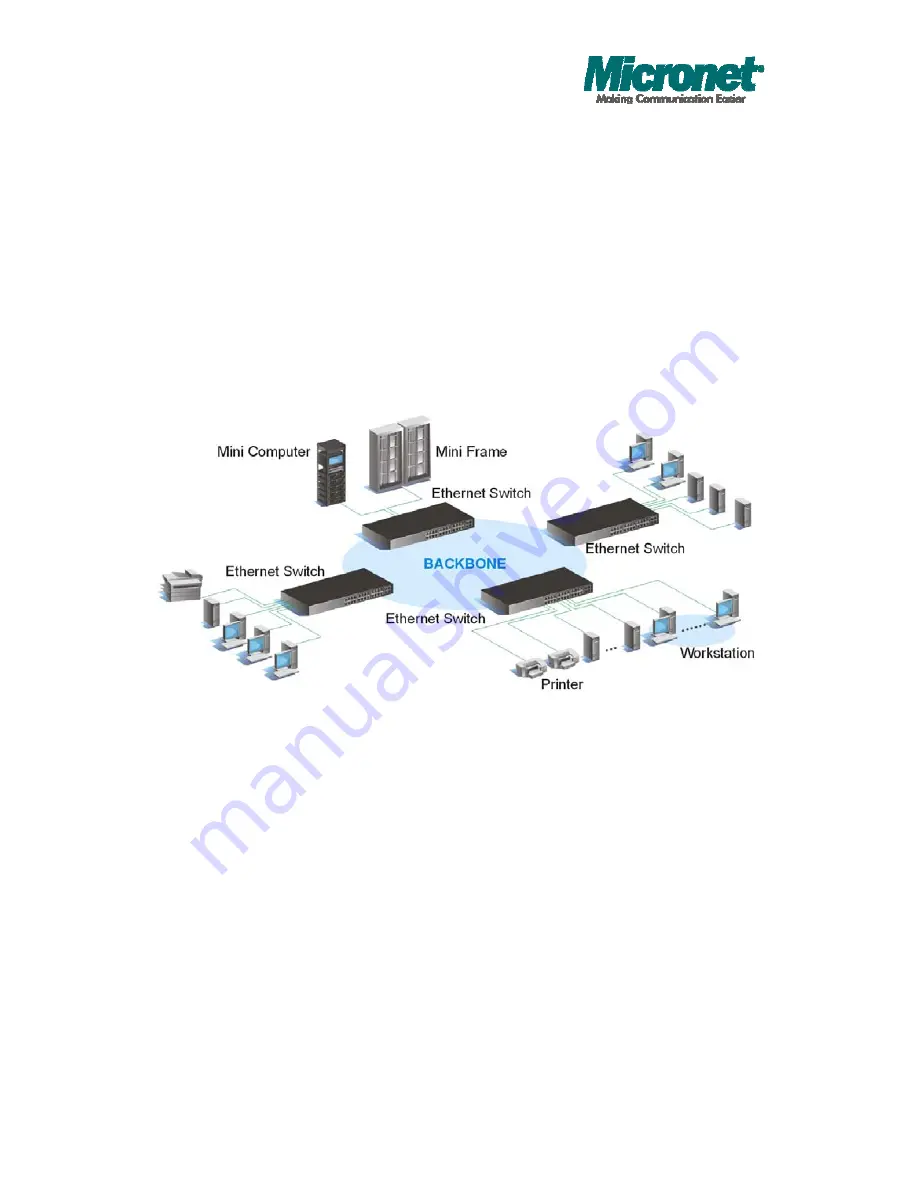 MicroNet SP6524PWS Скачать руководство пользователя страница 46