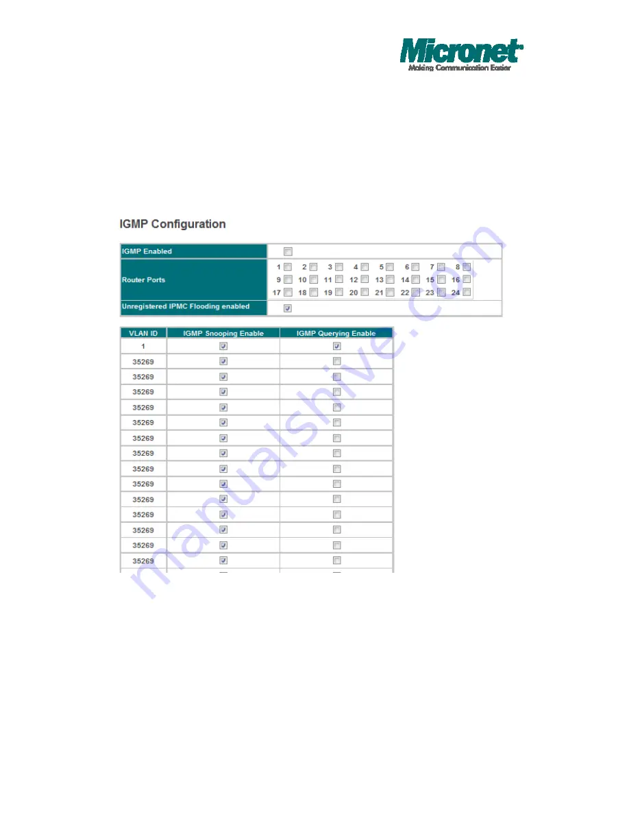 MicroNet SP6524PWS Owner'S Manual Download Page 72