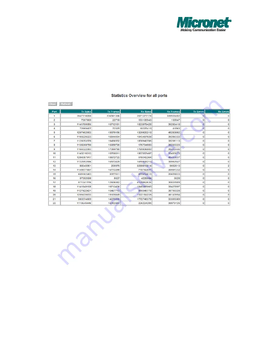 MicroNet SP6524PWS Owner'S Manual Download Page 90