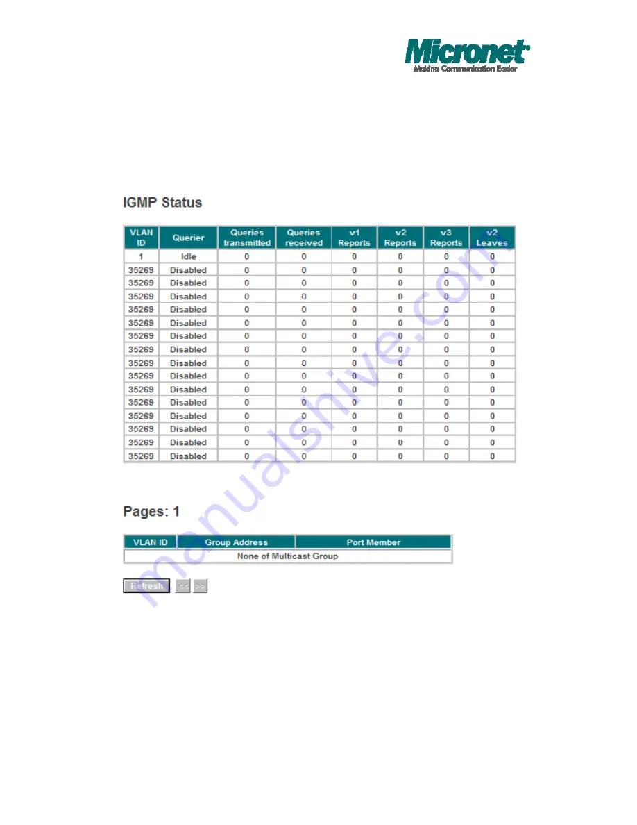 MicroNet SP6524PWS Скачать руководство пользователя страница 94