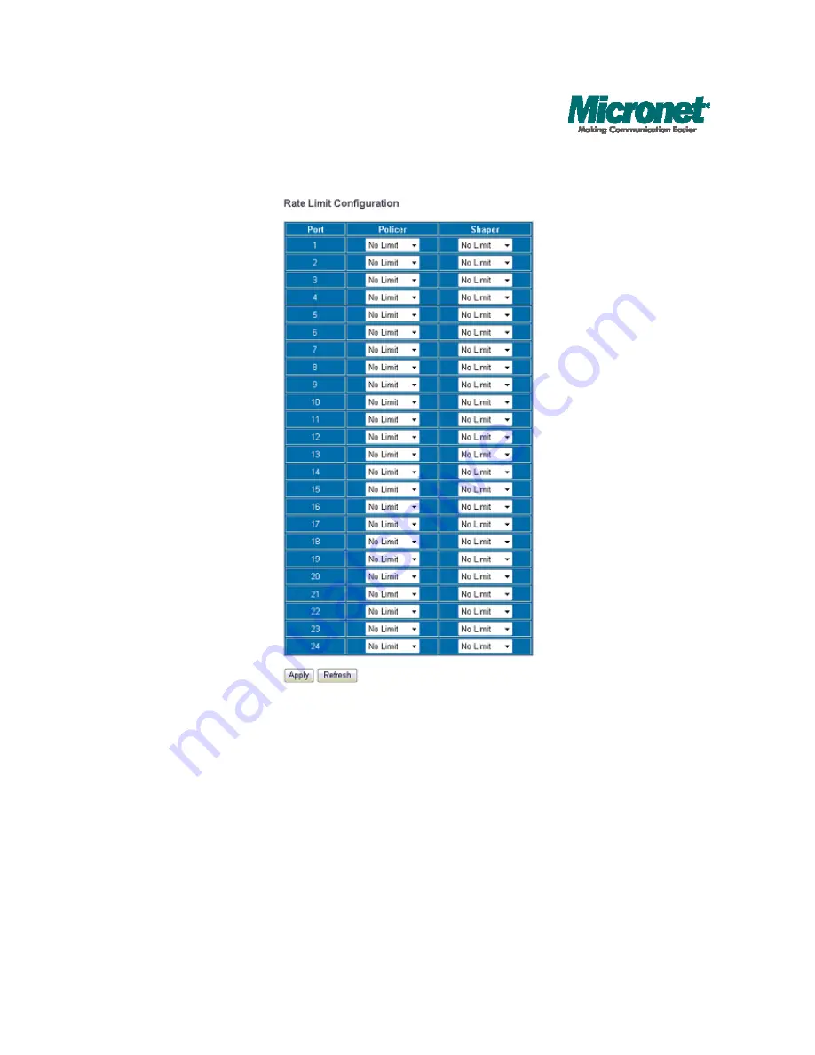 MicroNet SP684C User Manual Download Page 37