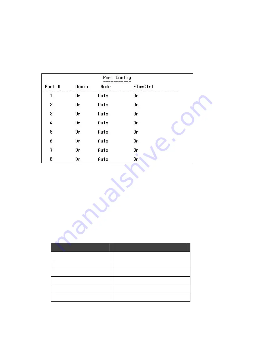 MicroNet SP698A User Manual Download Page 9