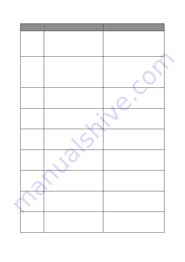 MicroNet SP766W Скачать руководство пользователя страница 112