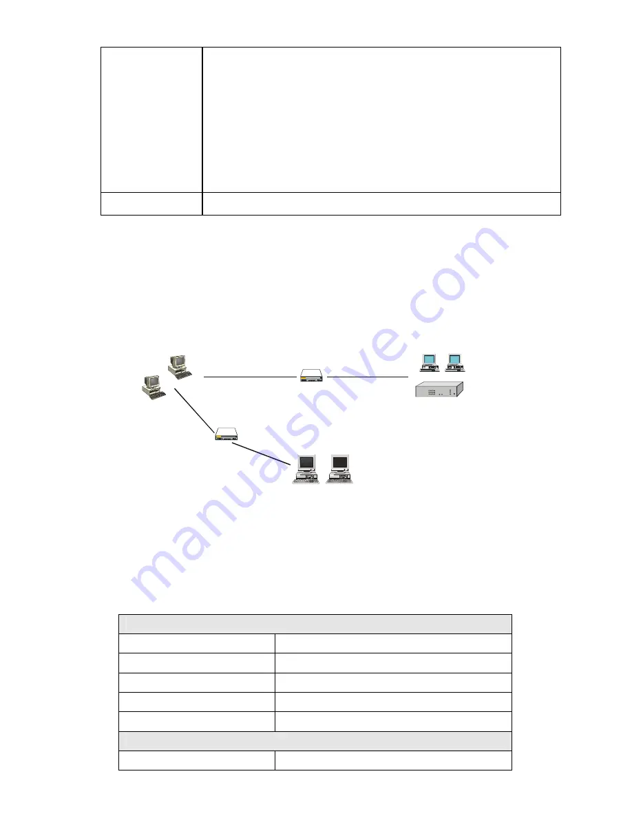 MicroNet SP880B User Manual Download Page 27