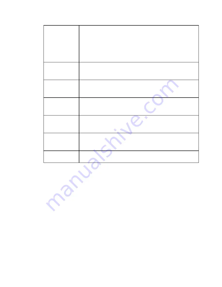 MicroNet SP880B User Manual Download Page 63