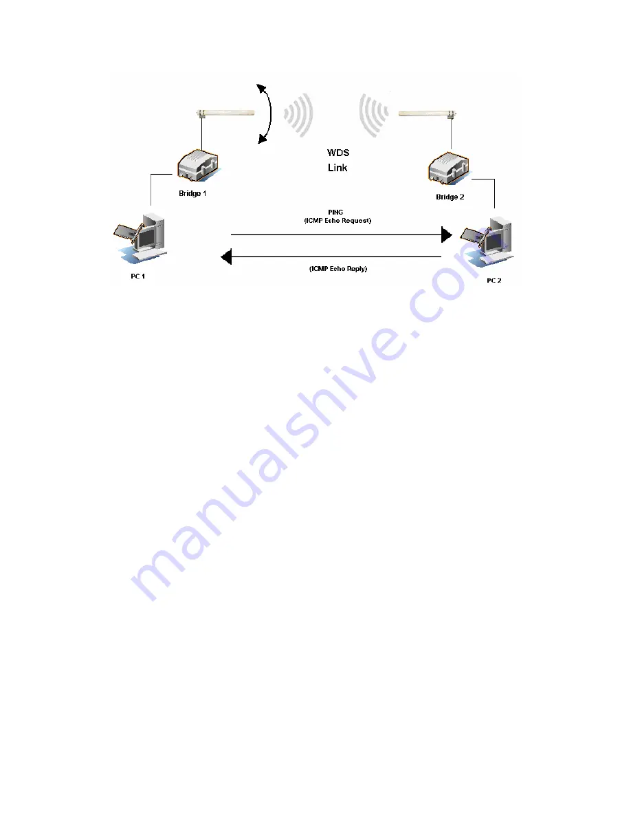 MicroNet SP915A Скачать руководство пользователя страница 15