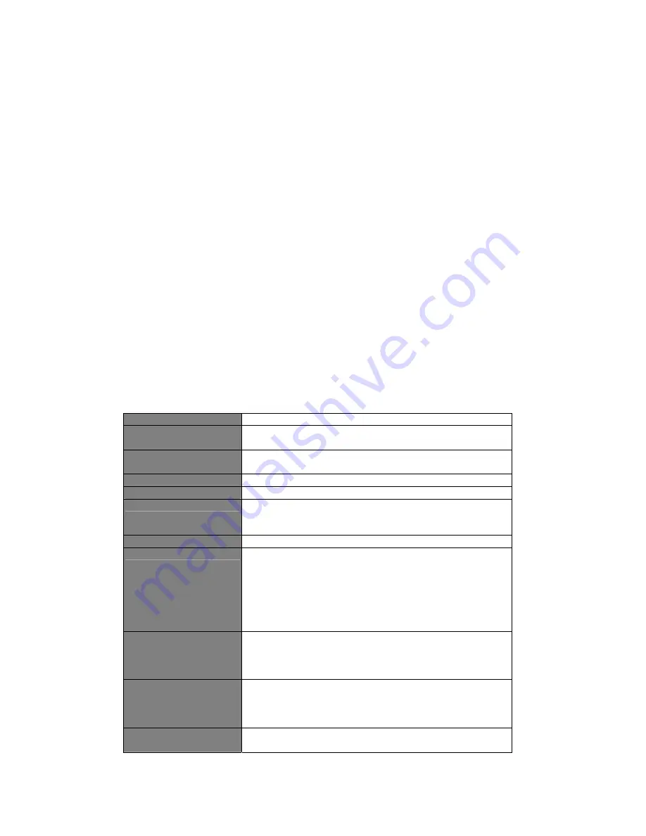 MicroNet SP916GN User Manual Download Page 6