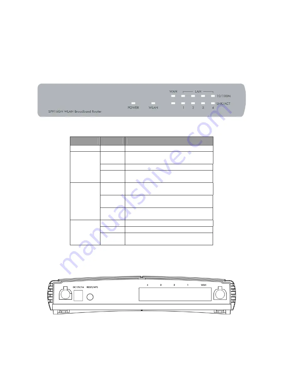 MicroNet SP916GN User Manual Download Page 8