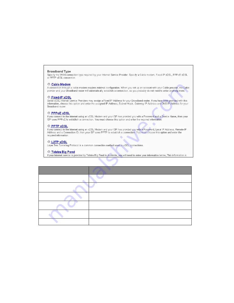 MicroNet SP916GN User Manual Download Page 20