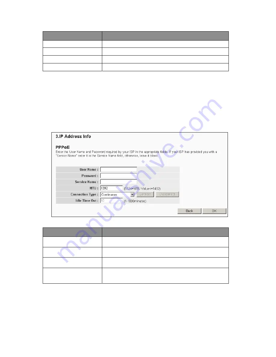 MicroNet SP916GN User Manual Download Page 22