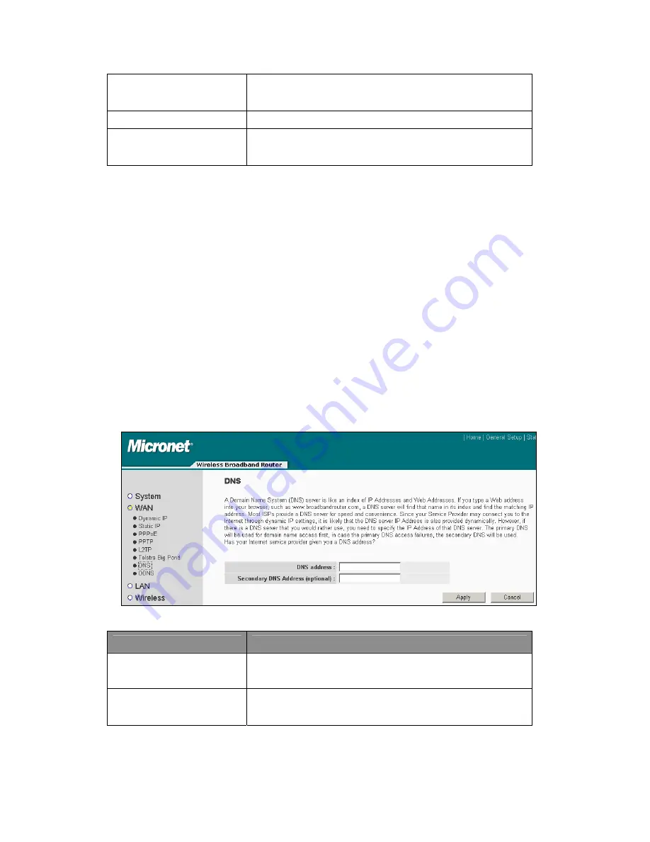 MicroNet SP916GN User Manual Download Page 31